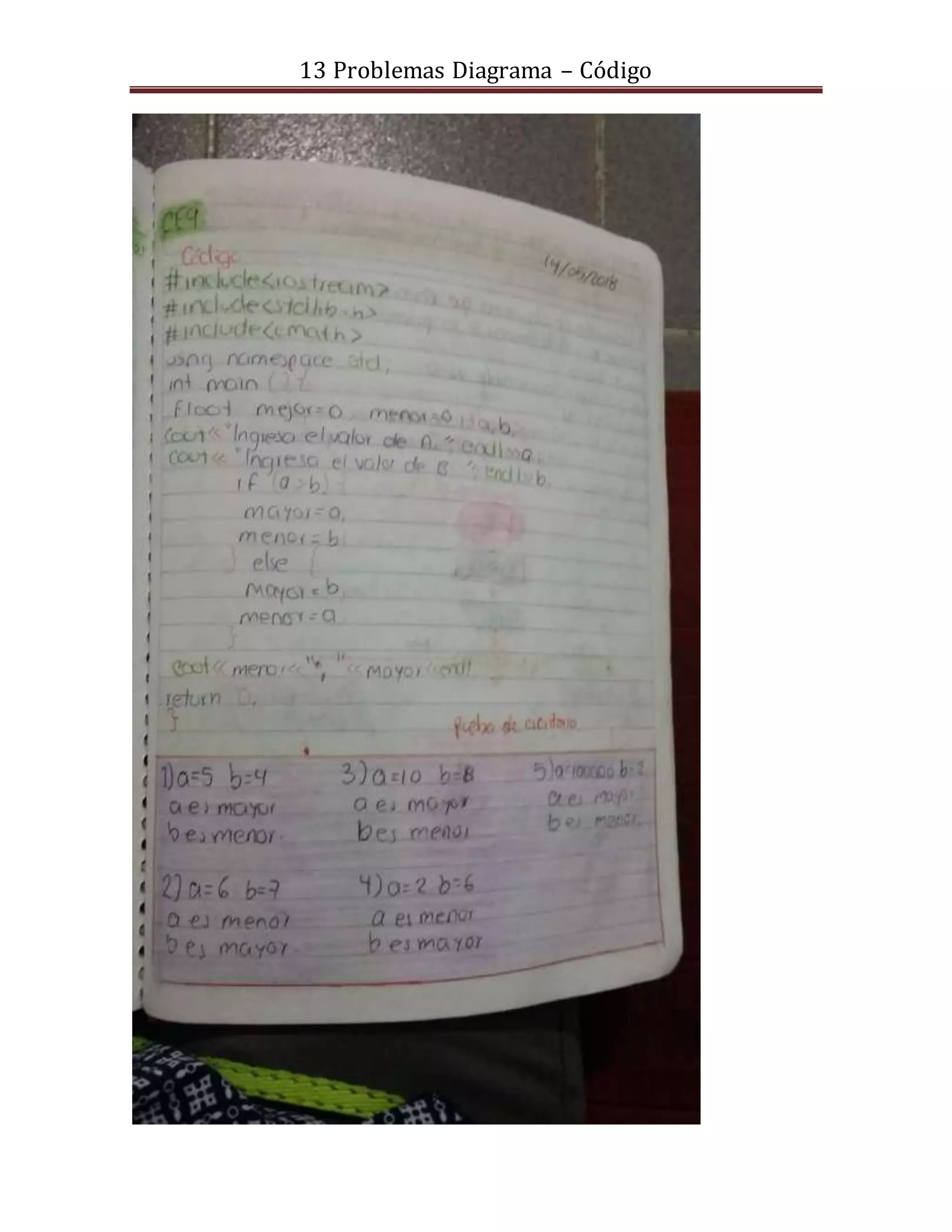 13 Problemas Diagrama – Código
 