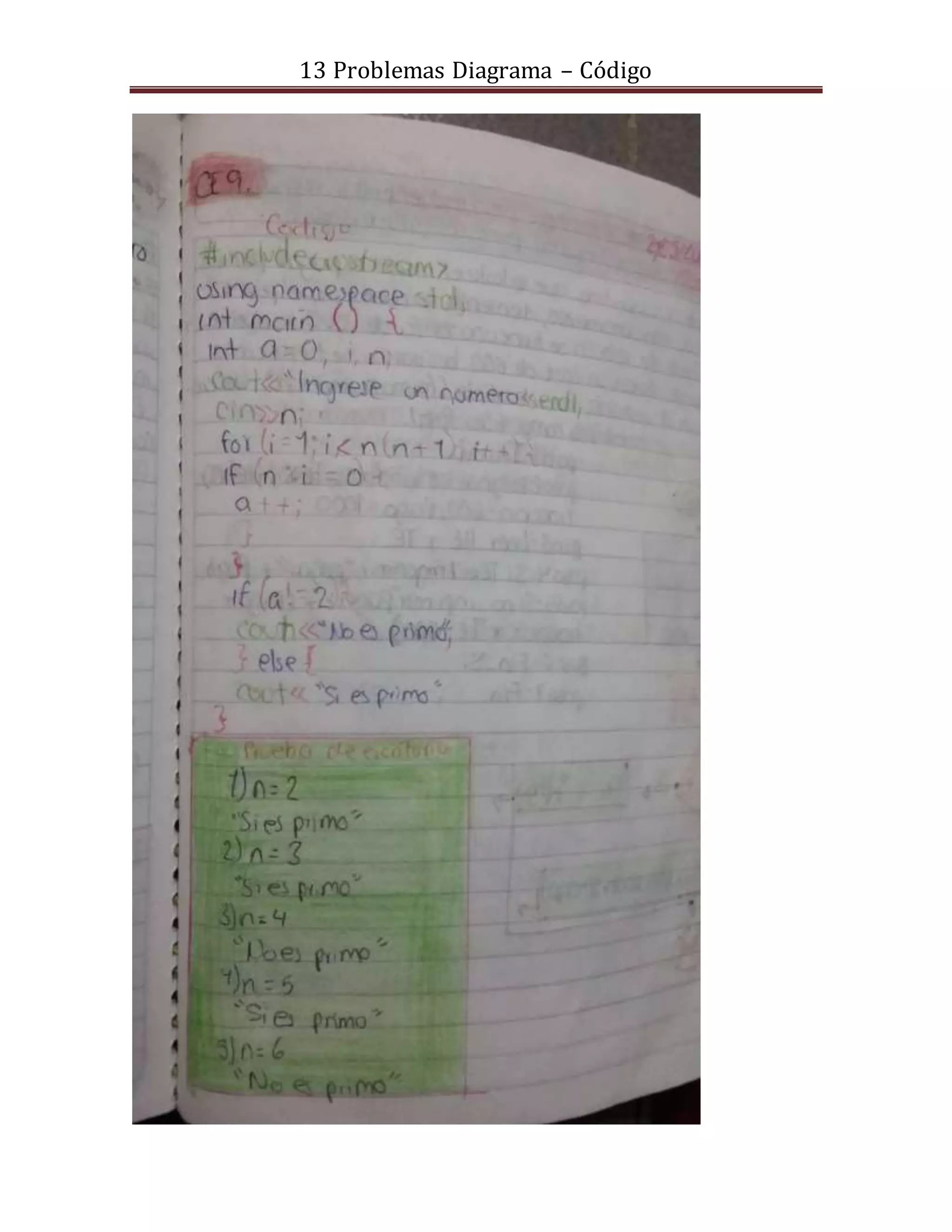 13 Problemas Diagrama – Código
 