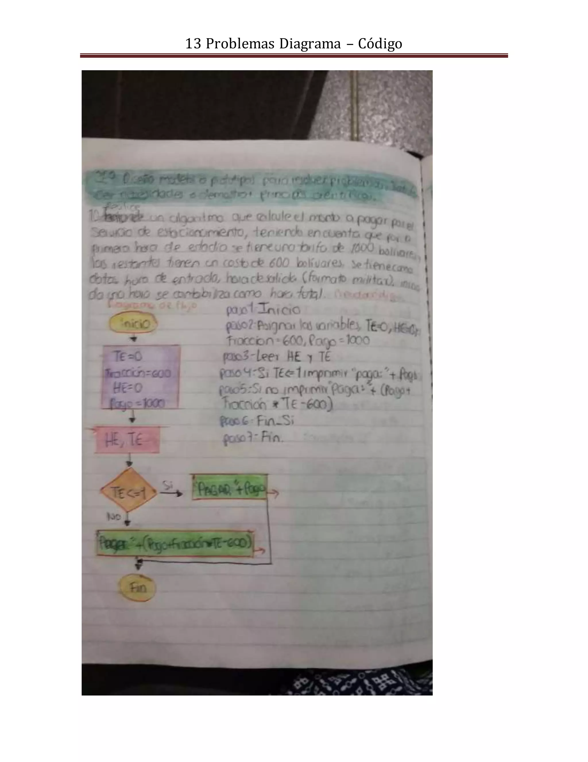 13 Problemas Diagrama – Código
 