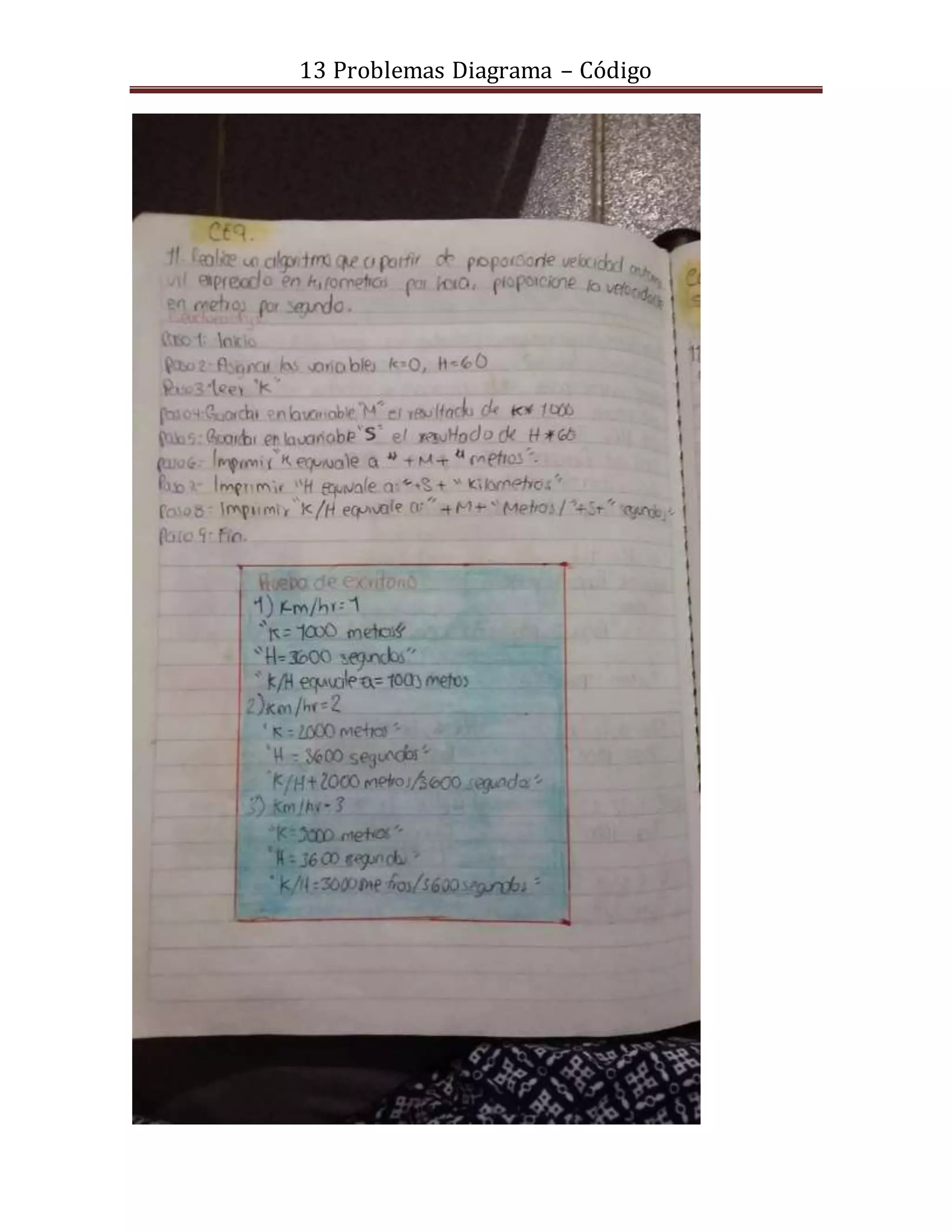 13 Problemas Diagrama – Código
 