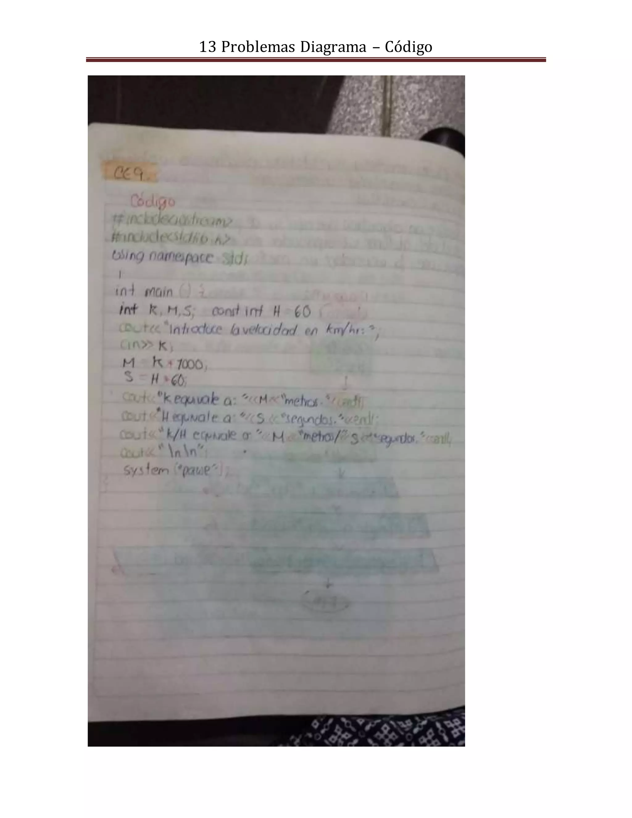 13 Problemas Diagrama – Código
 