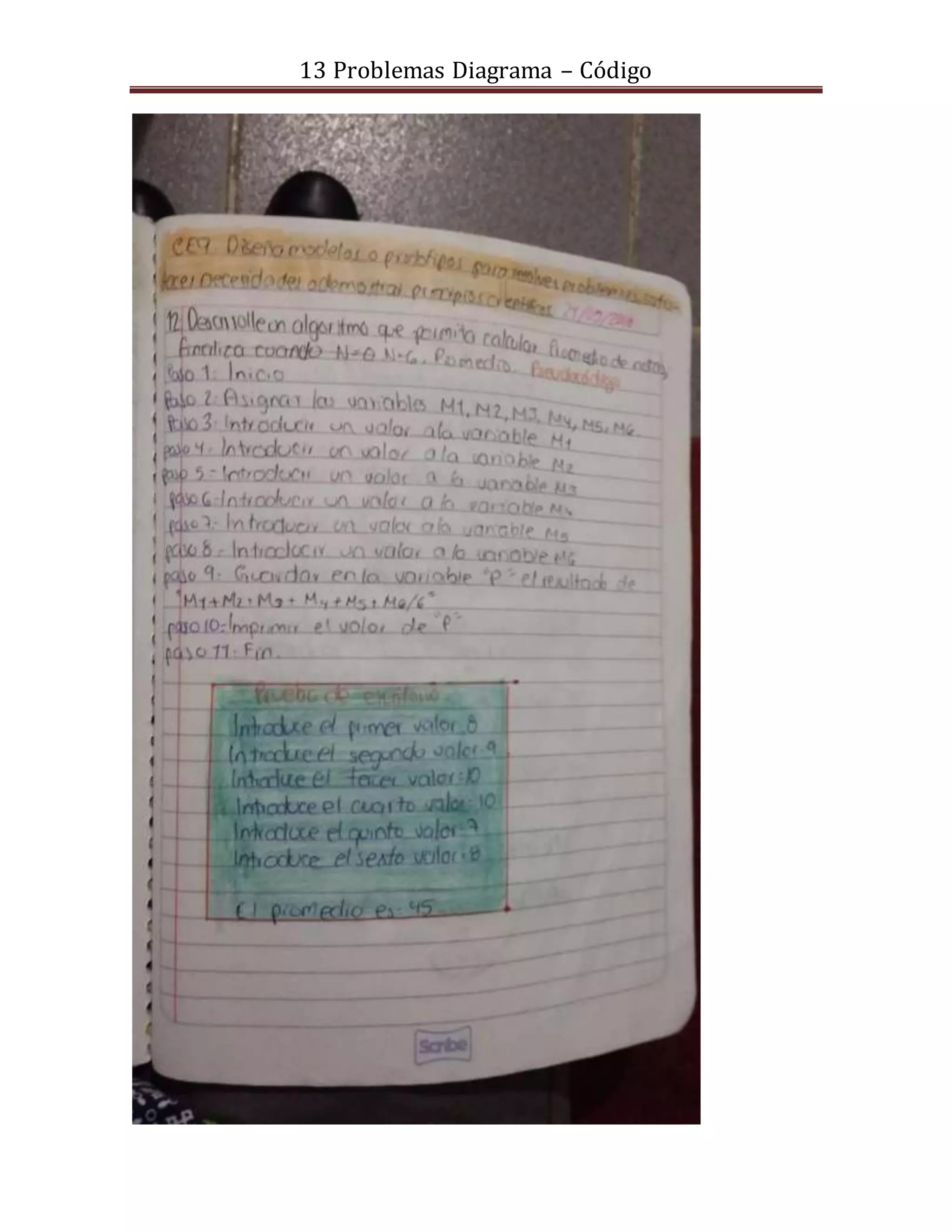 13 Problemas Diagrama – Código
 