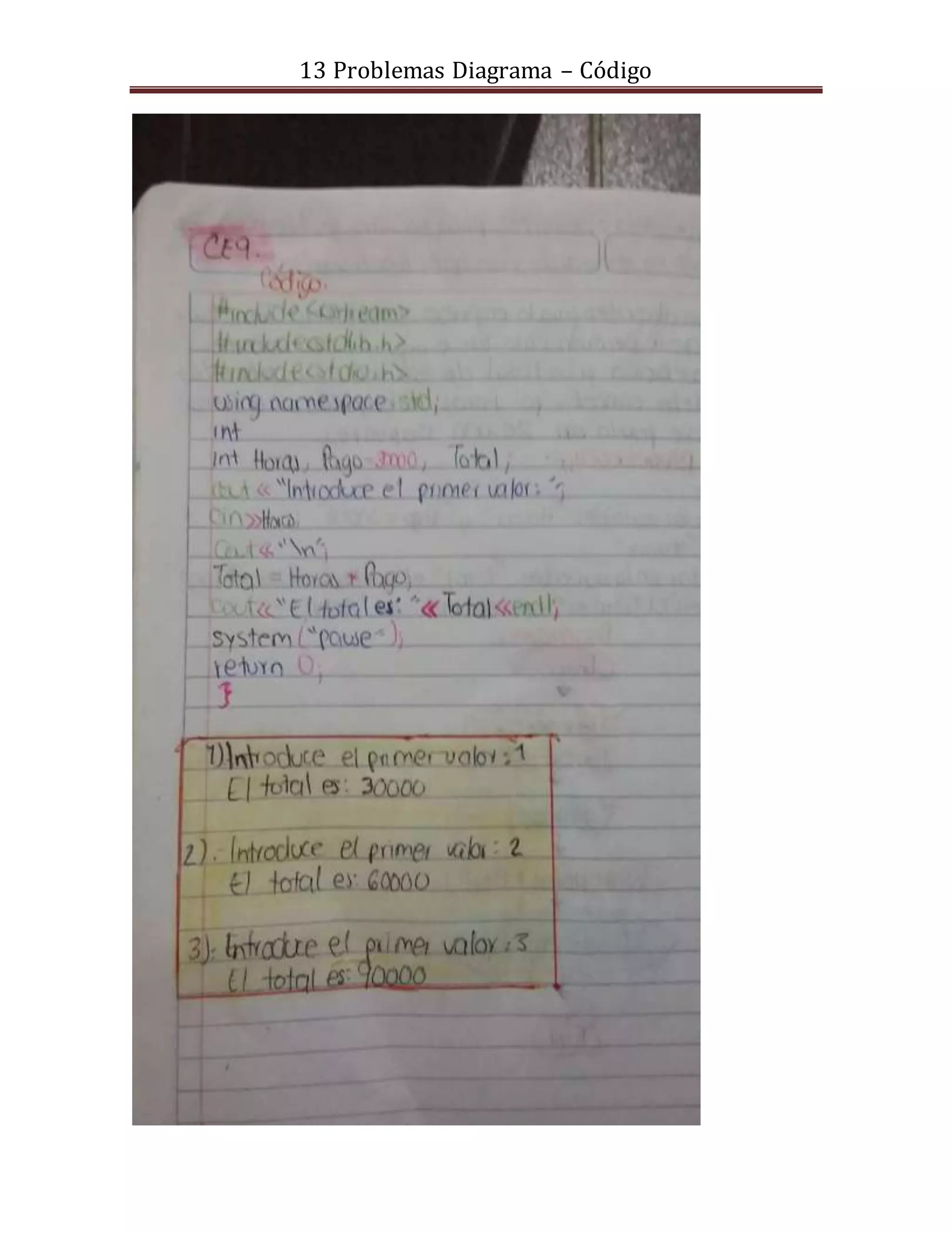 13 Problemas Diagrama – Código
 