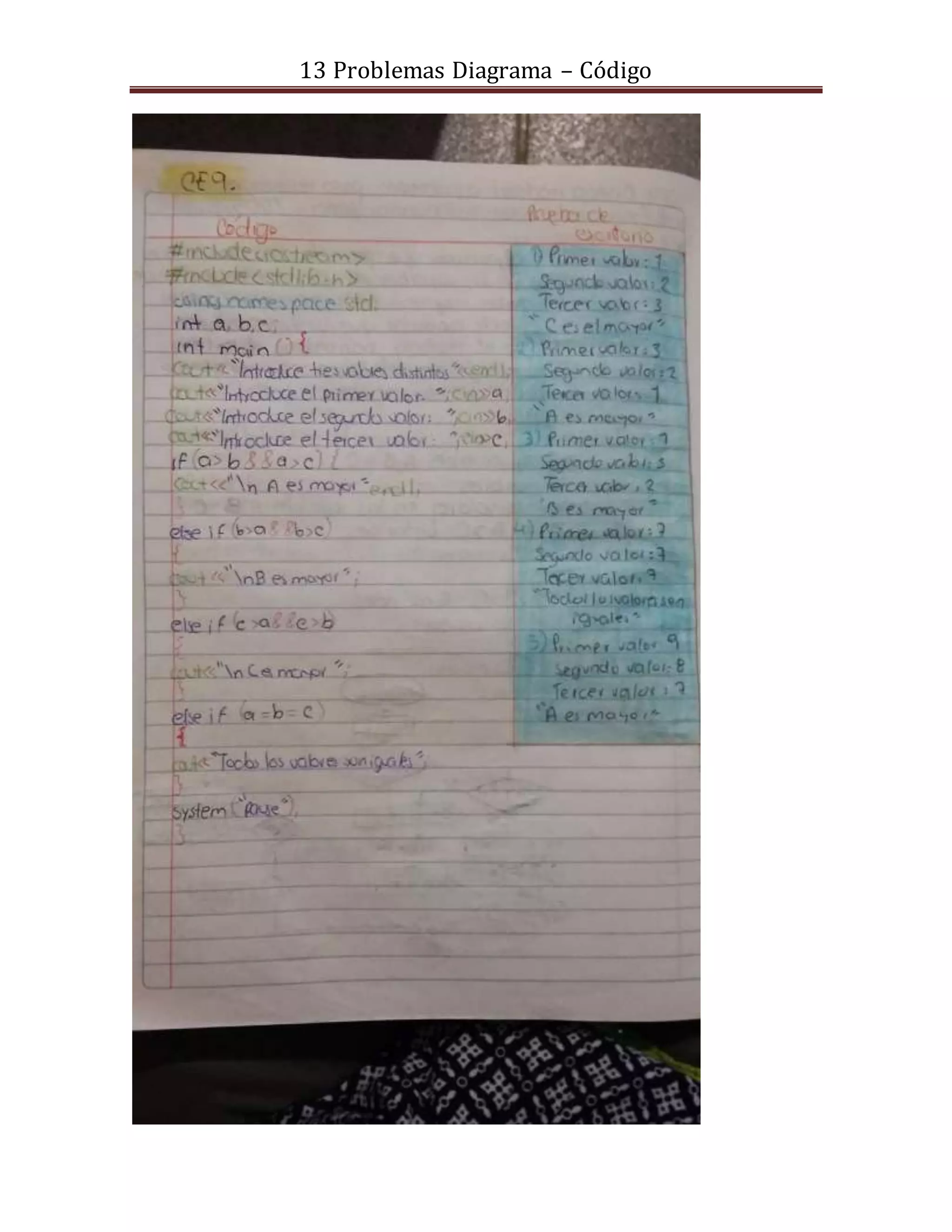 13 Problemas Diagrama – Código
 