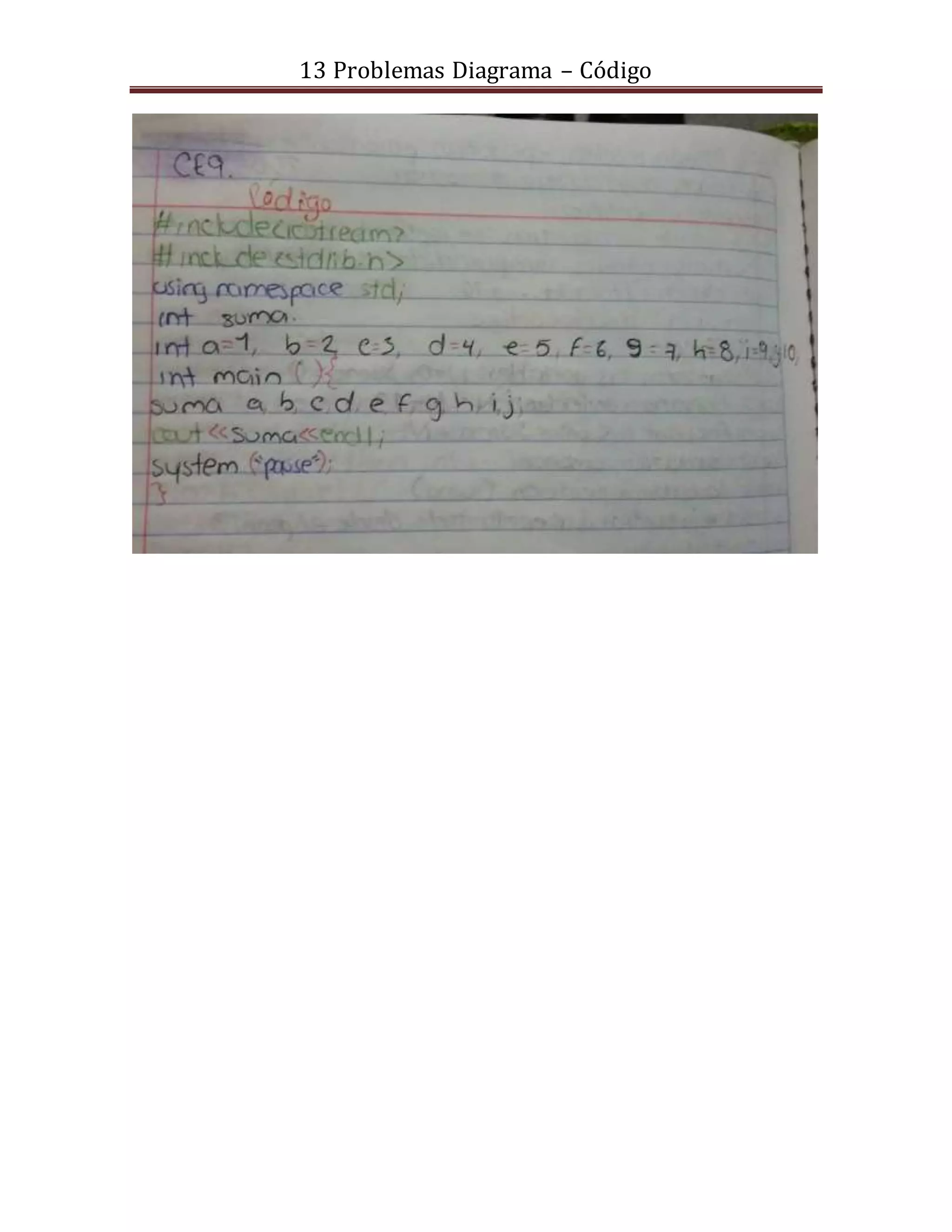 13 Problemas Diagrama – Código
 