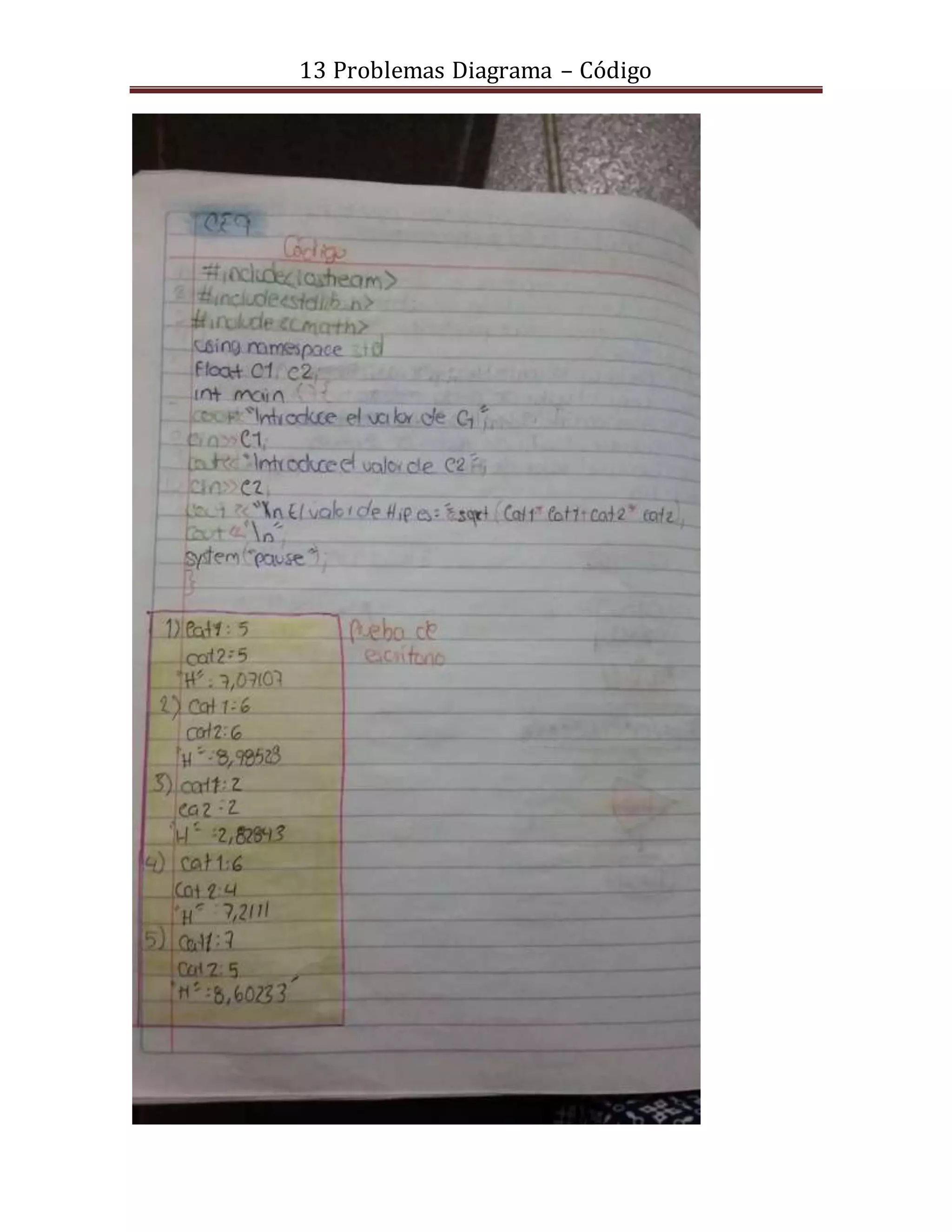 13 Problemas Diagrama – Código
 