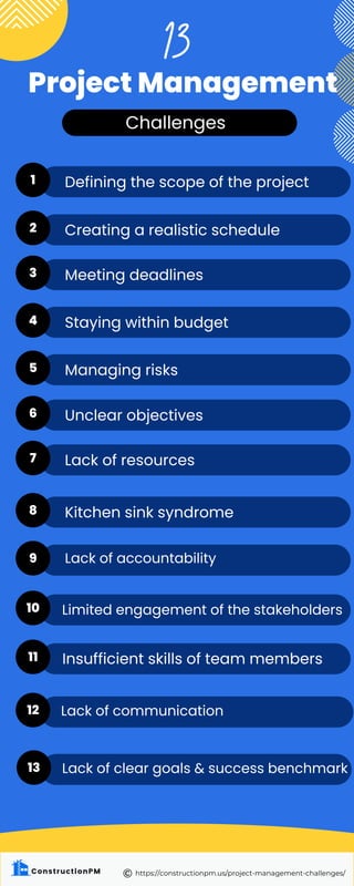 13 Project Management Challenges Tips and Strategies | PDF