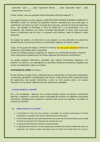 representó Juan?......... ¿Qué representó María?....... ¿Qué representó Pepe? ¿Qué
representaron los tres?
El tutor solicita crear una pequeña historia llenando la ficha de trabajo N° 1.
Se recogen las fichas y se leen algunas: JUAN ESTÁ TRISTE PORQUE SE MURIÓ SU MASCOTA Y
ENTONCES LLORA. Se comentan las pequeñas historias resaltando que Juan siente algo, un
sentimiento; este tiene una razón -la muerte de su mascota- asimismo la forma de expresarlo,
llorar, por ejemplo: Se distribuye la ficha de trabajo Nº 2 y se recomienda a las y los
estudiantes que contesten con mucha sinceridad describiendo la forma cómo reaccionan
frente al sentimiento que les tocó. La respuesta será anónima, nadie se enterará a quien
pertenece.
Se recogen las tarjetas, se seleccionan al azar algunas y se van anotando en la pizarra las
distintas formas de reaccionar frente a un sentimiento negativo de tristeza o cólera.
Luego, en los grupos de trabajo, a través de la técnica de discusión dirigida analizan las
respuestas, intercambian ideas y responden.
¿Cuáles son formas positivas y negativas de expresar los sentimientos de cólera o tristeza?
¿Qué consecuencias pueden tener las formas negativas de exteriorizar sentimientos?
Los grupos proponen alternativas saludables para superar sentimientos negativos y las
exponen. En la pizarra o un papelógrafo, se consolida el listado de alternativas saludables que
el tutor va comentando sobre sus ventajas.
ACTIVIDADES DE CIERRE (5 minutos )
El tutor destaca las ideas fuerza, señalando que los sentimientos son respuestas emocionales
a situaciones agradables o desagradables que vivimos. Cada persona tiene su particular forma
de expresarlos, unos pueden controlarlos y otros no. Para nuestra salud y las buenas
relaciones con los demás, debemos practicar alternativas saludables.
VI-EVALUACIÓNDE LA SESIÓN
Las y los estudiantes observan en su familia distintas formas de expresar sentimientos
positivos y negativos y conversan sobre la necesidad de controlar los negativos, practicando
alternativas saludables para mantener la salud de cada uno de sus miembros, la unidad y la
armonía de la familia.
VII- OBSERVACION DE LA SESIÓN
 La actividad de inicio fue muy positivo y favorable, los alumnos participaron en forma
espontánea y acertada, tenía claro el objetivo de la primera parte
 La técnicade juegode roles, pararepresentartressituaciones,fue muyfructífera,puesescada
situación se caracterizó las situaciones de manera muy real.
 La aplicación de la ficha N 1 favoreció los aprendizajes.
 La aplicaciónde lafichaN 2 fue de cuidado,puesconteníainformaciónconfidencial sobre sus
reacciones de tristeza y cólera. Me parece que los chicos han tenido temor en un inicio,
 