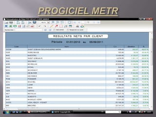 PROGICIEL METR