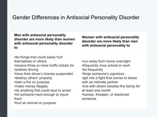Gender Differences in Antisocial Personality Disorder
Men with antisocial personality
disorder are more likely than women
with antisocial personality disorder
to
Women with antisocial personality
disorder are more likely than men
with antisocial personality to
•do things that could easily hurt
themselves or others
•receive three or more traffic tickets for
reckless driving
•have their driver’s license suspended
•destroy others’ property
•start a fire on purpose
•make money illegally
•do anything that could lead to arrest
•hit someone hard enough to injure
them
•hurt an animal on purpose
•run away from home overnight
•frequently miss school or work
•lie frequently
•forge someone’s signature
•get into a fight that comes to blows
with an intimate partner
•live with others besides the family for
at least one month
•harass, threaten, or blackmail
someone
 