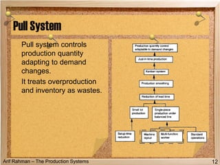 Arif Rahman – The Production Systems
Pull System
Pull system controls
production quantity
adapting to demand
changes.
It treats overproduction
and inventory as wastes.
12
 