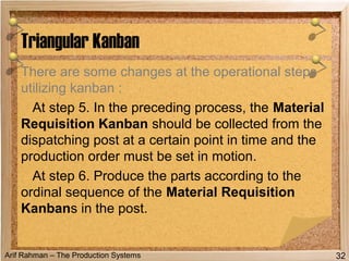 Arif Rahman – The Production Systems
There are some changes at the operational steps
utilizing kanban :
At step 5. In the preceding process, the Material
Requisition Kanban should be collected from the
dispatching post at a certain point in time and the
production order must be set in motion.
At step 6. Produce the parts according to the
ordinal sequence of the Material Requisition
Kanbans in the post.
Triangular Kanban
32
 