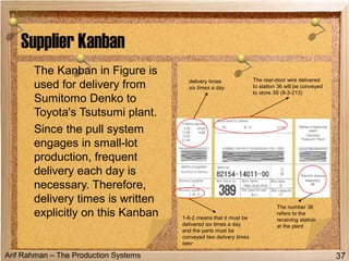 Arif Rahman – The Production Systems
Supplier Kanban
The Kanban in Figure is
used for delivery from
Sumitomo Denko to
Toyota's Tsutsumi plant.
Since the pull system
engages in small-lot
production, frequent
delivery each day is
necessary. Therefore,
delivery times is written
explicitly on this Kanban
37
The number 36
refers to the
receiving station
at the plant
1-6-2 means that it must be
delivered six times a day
and the parts must be
conveyed two delivery times
later
delivery times
six times a day
The rear-door wire delivered
to station 36 will be conveyed
to store 3S (8-3-213)
 