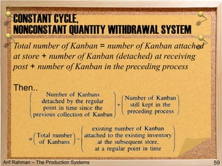 Arif Rahman – The Production Systems
CONSTANT CYCLE,
NONCONSTANT QUANTITY WITHDRAWAL SYSTEM
59
Total number of Kanban = number of Kanban attached
at store + number of Kanban (detached) at receiving
post + number of Kanban in the preceding process
Then..
 