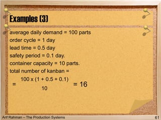 Arif Rahman – The Production Systems
average daily demand = 100 parts
order cycle = 1 day
lead time = 0.5 day
safety period = 0.1 day.
container capacity = 10 parts.
total number of kanban =
Examples (3)
61
=
100 x (1 + 0.5 + 0.1)
= 1610
 