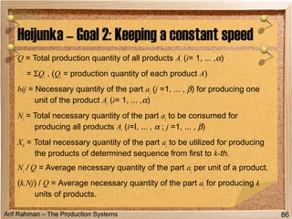 Arif Rahman – The Production Systems
Q = Total production quantity of all products Ai (i= 1, ... ,α)
= ΣQi , (Qi = production quantity of each product A)
bij = Necessary quantity of the part aj (j =1, ... , β) for producing one
unit of the product Ai (i= 1, ... ,α)
Nj = Total necessary quantity of the part aj to be consumed for
producing all products Ai (i=I, ... , α ; j =1, ... , β)
Xjk = Total necessary quantity of the part aj to be utilized for producing
the products of determined sequence from first to k-th.
Nj / Q = Average necessary quantity of the part aj per unit of a product.
(k.Nj) / Q = Average necessary quantity of the part aj for producing k
units of products.
Heijunka – Goal 2: Keeping a constant speed
86
 