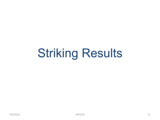 Striking Results
9/3/2016 AFPIF16 21
 