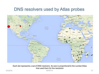 DNS resolvers used by Atlas probes
9/3/2016 AFPIF16 31
Each dot represents a set of DNS resolvers. Its size is proportional to the number ASes
that used them for the resolution
 