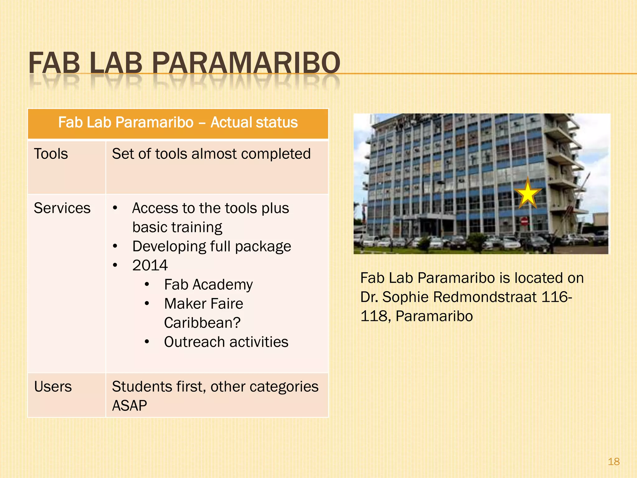 FAB LAB PARAMARIBO
18
Fab Lab Paramaribo – Actual status
Tools Set of tools almost completed
Services • Access to the tools plus
basic training
• Developing full package
• 2014
• Fab Academy
• Maker Faire
Caribbean?
• Outreach activities
Users Students first, other categories
ASAP
Fab Lab Paramaribo is located on
Dr. Sophie Redmondstraat 116-
118, Paramaribo
 