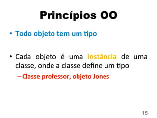 Introdução à Programação Orientada a Objetos com Python: Conceitos e ...