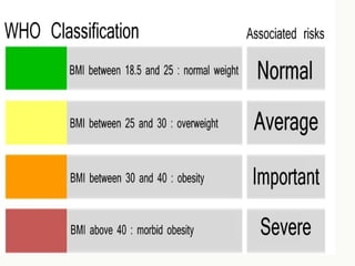 CASE PRESENTATION ON  obstructive jaundice 
