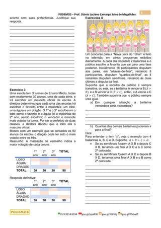 PODEMOS – Prof. Otávio Luciano Camargo Sales de Magalhães
35.9.9214.0594 goo.gl/pjykRW goo.gl/JD6Vhj goo.gl/PSGwJT
5
acordo com suas preferências. Justifique sua
resposta.
_______________________________________
_______________________________________
_______________________________________
_______________________________________
_______________________________________
_______________________________________
_______________________________________
_______________________________________
_______________________________________
_______________________________________
_______________________________________
_______________________________________
_______________________________________
_______________________________________
_______________________________________
_______________________________________
_______________________________________
_______________________________________
Exercício 3
Uma escola tem 3 turmas de Ensino Médio, todas
com exatamente 30 alunos, uma de cada série, e
irá escolher um mascote oficial da escola. A
diretora determinou que cada uma das escolas irá
escolher o favorito entre 3 mascotes: um lobo,
uma águia e um dragão. O 1º e o 3º escolheram o
lobo como o favorito e a águia foi a escolhida do
2º ano, sendo escolhido o vencedor o mascote
mais votado na turma. Por ser o preferido de duas
classes, a diretora decidiu que o lobo era o
mascote oficial.
Mostre com um exemplo que se contados os 90
alunos da escola, o dragão pode ter sido o mais
votado entre os três.
Rascunho. A marcação de vermelho indica a
maior votação de cada coluna.
1º
ano
2º
ano
3º
ano
TOTAL
LOBO
ÁGUIA
DRAGÃO
TOTAL 30 30 30 90
Resposta definitiva:
1º
ano
2º
ano
3º
ano
TOTAL
LOBO
ÁGUIA
DRAGÃO
TOTAL 30 30 30 90
Exercícios 4
Um concurso para a “Nova Loira do Tchan” é feito
na televisão em vários programas exibidos
diariamente. A cada dia disputam 2 bailarinas e o
público escolhe a favorita que vai para uma fase
posterior. Inicialmente 16 participantes disputam
aos pares, em “oitavas-de-final”; restando 8
participantes, disputam “quartas-de-final”, as 4
restantes disputam semifinais, restando às duas
últimas a disputa da final.
Suponha que a escolha do público é sempre
transitiva, ou seja, se a bailarina A vencer a B (𝐴 ≻
𝐵), e a B vencer a C (𝐵 ≻ 𝐶), então, a A vence a C
(𝐴 ≻ 𝐶). Também suponha que o público sempre
vota igual.
a) Em qualquer situação a bailarina
vencedora seria vencedora?
_______________________________________
_______________________________________
_______________________________________
_______________________________________
_______________________________________
b) Quantas das demais bailarinas poderiam ir
para a final?
Dica:
Para entender o item “b”, veja o exemplo com 4
bailarinas A, B, C e D. Suponha 𝐴 ≻ 𝐵 ≻ 𝐶 ≻ 𝐷.
• Se as semifinais fossem A X B e depois C
X B, teríamos um final A X C e o C como
2ª colocada.
• Se as semifinais fossem A X C e depois B
X D, teríamos uma final A X B e o B como
2ª colocada.
_______________________________________
_______________________________________
_______________________________________
_______________________________________
_______________________________________
_______________________________________
_______________________________________
_______________________________________
_______________________________________
_______________________________________
_______________________________________
_______________________________________
 