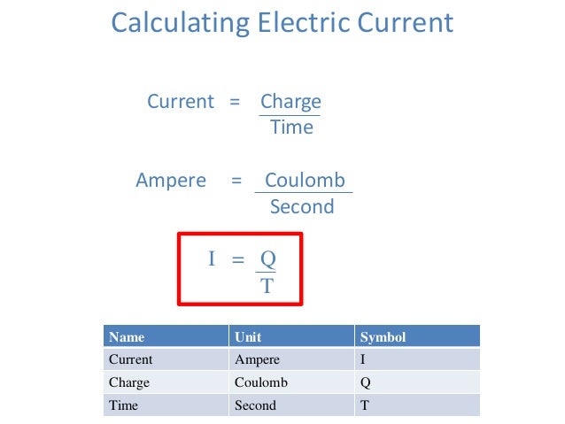 13 Quantifying Electricity 1 Charge And Current 13-quantifying-electricity-1-charge-and-current