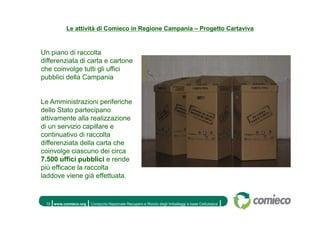 13 Rapporto Carta E Cartone Comieco