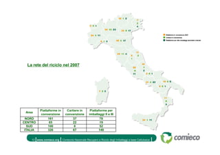 13 Rapporto Carta E Cartone Comieco