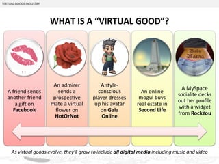 WHAT IS A “VIRTUAL GOOD”? VIRTUAL GOODS INDUSTRY Proprietary & Confidential As virtual goods evolve, they’ll grow to include  all digital media  including music and video 