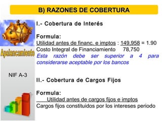 B) RAZONES DE COBERTURAB) RAZONES DE COBERTURA
I.- Cobertura de Interés
Formula:
Utilidad antes de financ. e imptos : 149,958 = 1.90
Costo Integral de Financiamiento 78,750
Esta razón debe ser superior a 4 para
considerarse aceptable por los bancos
II.- Cobertura de Cargos Fijos
Formula:
Utilidad antes de cargos fijos e imptos
Cargos fijos constituidos por los intereses periodo
NIF A-3
 