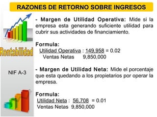 - Margen de Utilidad Operativa: Mide si la
empresa esta generando suficiente utilidad para
cubrir sus actividades de financiamiento.
Formula:
Utilidad Operativa : 149,958 = 0.02
Ventas Netas 9,850,000
- Margen de Utilidad Neta: Mide el porcentaje
que esta quedando a los propietarios por operar la
empresa.
Formula:
Utilidad Neta : 56,708 = 0.01
Ventas Netas 9,850,000
RAZONES DE RETORNO SOBRE INGRESOSRAZONES DE RETORNO SOBRE INGRESOS
NIF A-3
 
