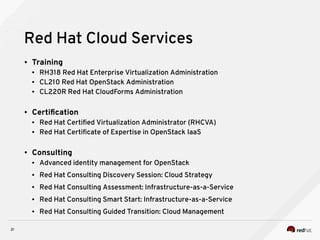 21
Red Hat Cloud Services
● Training
● RH318 Red Hat Enterprise Virtualization Administration
● CL210 Red Hat OpenStack Administration
● CL220R Red Hat CloudForms Administration
● Certification
● Red Hat Certified Virtualization Administrator (RHCVA)
● Red Hat Certificate of Expertise in OpenStack IaaS
● Consulting
● Advanced identity management for OpenStack
● Red Hat Consulting Discovery Session: Cloud Strategy
● Red Hat Consulting Assessment: Infrastructure-as-a-Service
● Red Hat Consulting Smart Start: Infrastructure-as-a-Service
● Red Hat Consulting Guided Transition: Cloud Management
 