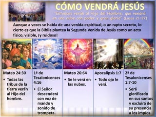 “Entonces verán al Hijo del Hombre, que vendrá
en una nube con poder y gran gloria” (Lucas 21:27)
Aunque a veces se habla de una venida espiritual, o un rapto secreto, lo
cierto es que la Biblia plantea la Segunda Venida de Jesús como un acto
físico, visible, ¡y ruidoso!
Mateo 24:30
• Todas las
tribus de la
tierra verán
al Hijo del
hombre.
1ª de
Tesalonicenses
4:16
• El Señor
descenderá
con voz de
mando y
sonido de
trompeta.
Mateo 26:64
• Se le verá en
las nubes.
Apocalipsis 1:7
• Todo ojo le
verá.
2ª de
Tesalonicenses
1:7-10
• Será
glorificado
en sus santos
y excluirá de
su presencia
a los impíos.
 