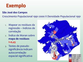 São José dos Campos
Crescimento Populacional 91-00 X Densidade Populacional 91
1. Mapear os resíduos da
regressão – índícios de
correlação
2. Índice de Moran sobre
mapa de resíduos
I=0,45
3. Testes de pseudo-
significância indicam
autocorrelação
espacial significativa
Exemplo
 