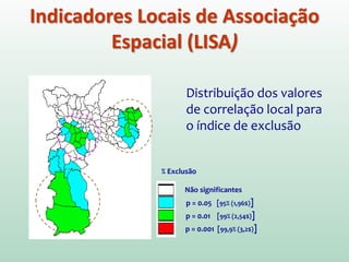 Distribuição dos valores
de correlação local para
o índice de exclusão
Indicadores Locais de Associação
Espacial (LISA)
Não significantes
p = 0.05 [95% (1,96s)]
p = 0.01 [99% (2,54s)]
p = 0.001 [99,9% (3,2s)]
% Exclusão
 