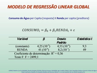 Consumo de Água per Capita (resposta) X Renda per capita (preditora)
CARMO, Roberto Luiz do; DAGNINO, Ricardo Sampaio; FEITOSA, Flávia da Fonseca; JOHANSEN, Igor Cavallini; CRAICE, Carla. População, Renda e Consumo Urbano de Água n
Brasil: Interfaces e Desafios. XX Simpósio Brasileiro de Recursos Hídricos. 17 a 22 de novembro de 2013. Bento Gonçalves, RS.
MODELO DE REGRESSÃO LINEAR GLOBAL
 