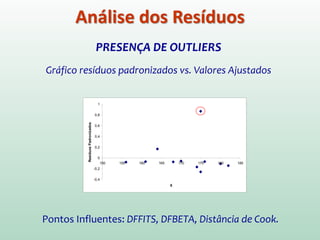 PRESENÇA DE OUTLIERS
Gráfico resíduos padronizados vs. Valores Ajustados
Análise dos Resíduos
Pontos Influentes: DFFITS, DFBETA, Distância de Cook.
-0,4
-0,2
0
0,2
0,4
0,6
0,8
1
150 155 160 165 170 175 180 185
X
ResíduosPadronizados
 