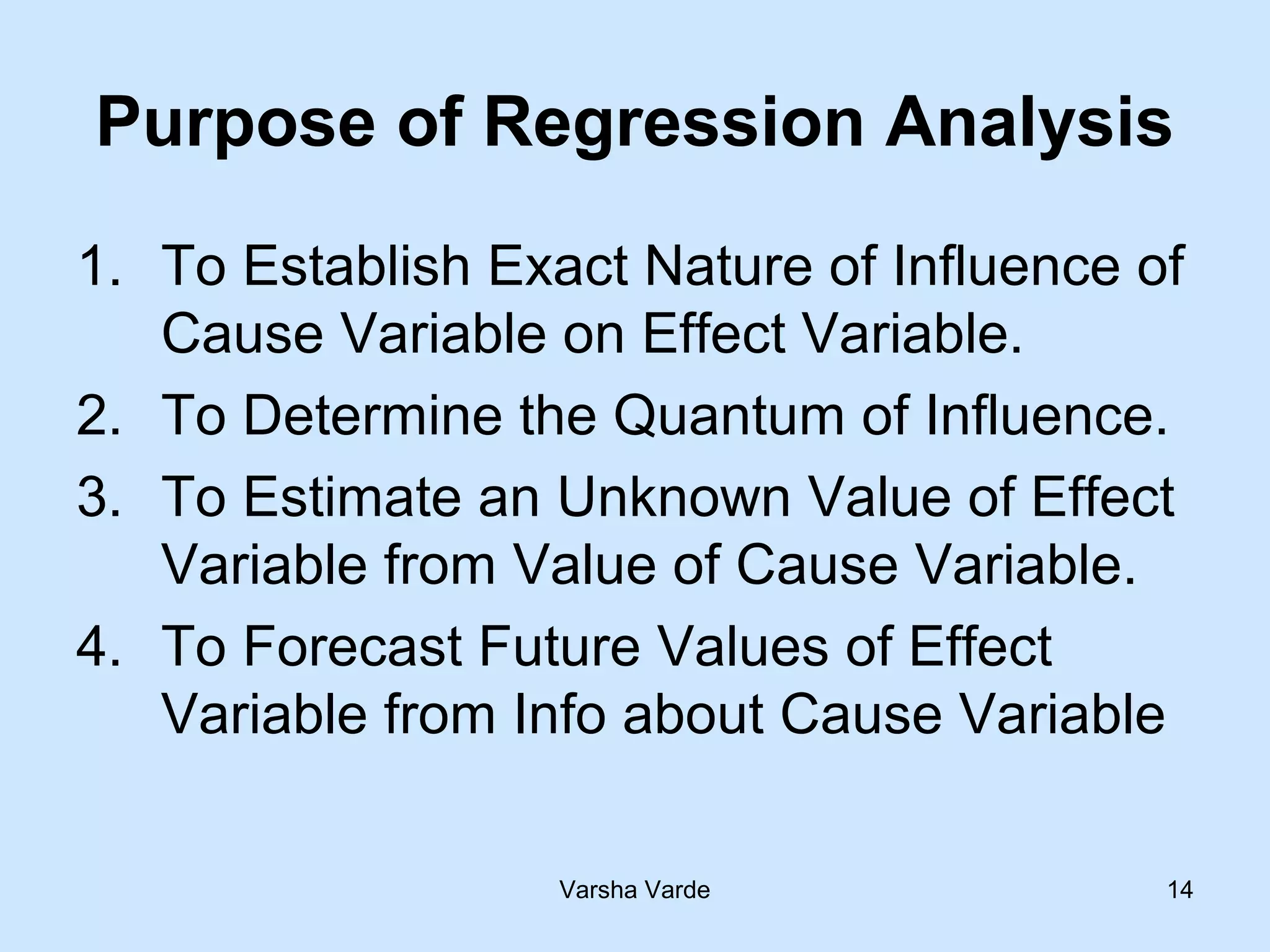 Varsha Varde 14
Purpose of Regression Analysis
1. To Establish Exact Nature of Influence of
Cause Variable on Effect Variable.
2. To Determine the Quantum of Influence.
3. To Estimate an Unknown Value of Effect
Variable from Value of Cause Variable.
4. To Forecast Future Values of Effect
Variable from Info about Cause Variable
 