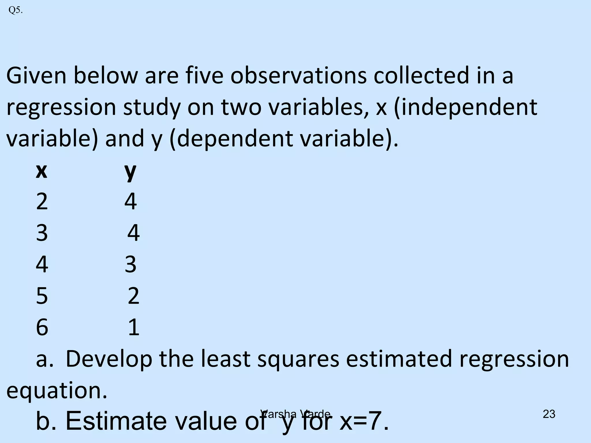 Given below are five observations collected in a
regression study on two variables, x (independent
variable) and y (dependent variable).
x y
2 4
3 4
4 3
5 2
6 1
a. Develop the least squares estimated regression
equation.
b. Estimate value of y for x=7.Varsha Varde 23
Q5.
 