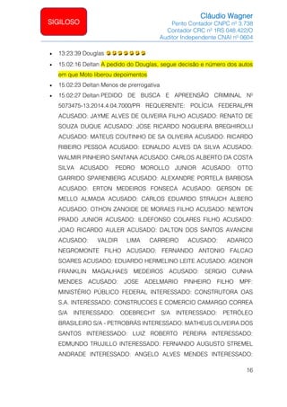 Cláudio Wagner
Perito Contador CNPC nº 3.738
Contador CRC nº 1RS 048.422/O
Auditor Independente CNAI nº 0604
16
SIGILOSO
• 13:23:39 Douglas
• 15:02:16 Deltan A pedido do Douglas, segue decisão e número dos autos
em que Moto liberou depoimentos
• 15:02:23 Deltan Menos de prerrogativa
• 15:02:27 Deltan PEDIDO DE BUSCA E APREENSÃO CRIMINAL Nº
5073475-13.2014.4.04.7000/PR REQUERENTE: POLÍCIA FEDERAL/PR
ACUSADO: JAYME ALVES DE OLIVEIRA FILHO ACUSADO: RENATO DE
SOUZA DUQUE ACUSADO: JOSE RICARDO NOGUEIRA BREGHIROLLI
ACUSADO: MATEUS COUTINHO DE SA OLIVEIRA ACUSADO: RICARDO
RIBEIRO PESSOA ACUSADO: EDNALDO ALVES DA SILVA ACUSADO:
WALMIR PINHEIRO SANTANA ACUSADO: CARLOS ALBERTO DA COSTA
SILVA ACUSADO: PEDRO MOROLLO JUNIOR ACUSADO: OTTO
GARRIDO SPARENBERG ACUSADO: ALEXANDRE PORTELA BARBOSA
ACUSADO: ERTON MEDEIROS FONSECA ACUSADO: GERSON DE
MELLO ALMADA ACUSADO: CARLOS EDUARDO STRAUCH ALBERO
ACUSADO: OTHON ZANOIDE DE MORAES FILHO ACUSADO: NEWTON
PRADO JUNIOR ACUSADO: ILDEFONSO COLARES FILHO ACUSADO:
JOAO RICARDO AULER ACUSADO: DALTON DOS SANTOS AVANCINI
ACUSADO: VALDIR LIMA CARREIRO ACUSADO: ADARICO
NEGROMONTE FILHO ACUSADO: FERNANDO ANTONIO FALCAO
SOARES ACUSADO: EDUARDO HERMELINO LEITE ACUSADO: AGENOR
FRANKLIN MAGALHAES MEDEIROS ACUSADO: SERGIO CUNHA
MENDES ACUSADO: JOSE ADELMARIO PINHEIRO FILHO MPF:
MINISTÉRIO PÚBLICO FEDERAL INTERESSADO: CONSTRUTORA OAS
S.A. INTERESSADO: CONSTRUCOES E COMERCIO CAMARGO CORREA
S/A INTERESSADO: ODEBRECHT S/A INTERESSADO: PETRÓLEO
BRASILEIRO S/A - PETROBRÁS INTERESSADO: MATHEUS OLIVEIRA DOS
SANTOS INTERESSADO: LUIZ ROBERTO PEREIRA INTERESSADO:
EDMUNDO TRUJILLO INTERESSADO: FERNANDO AUGUSTO STREMEL
ANDRADE INTERESSADO: ANGELO ALVES MENDES INTERESSADO:
 