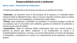 Responsabilidad social y ambiental
Valores y ética – Formulación de modelo ético.-
El diseño del modelo ético se formula de acuerdo con sus públicos de interés:
–Empleados. Las relaciones entre la alta jerarquía de la empresa y el empleado deben
realizarse desde la dignidad humana. Aquí se incluyen requisitos mínimos como un salario
justo, trato correcto a los trabajadores, contrataciones responsables…
–Clientes. Estos justificarán su fidelidad a la compañía si la empresa consigue a través de
sus productos que el consumidor esté satisfecho, garantía de calidad de los productos y
servicio de pos-venta de calidad.
–Competidores. Todas las empresas deben comercializar bajo unas mismas normas y
políticas de precios que deben respetarse. Y ser transparentes en cuanto a la
competitividad de productos y servicios, uso leal de informaciones sin ánimo de perjudicar
al competidor y transparencia en cuanto a las características de los productos y servicios
propios.
 