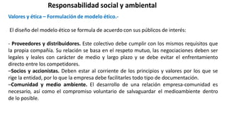 Responsabilidad social y ambiental
Valores y ética – Formulación de modelo ético.-
El diseño del modelo ético se formula de acuerdo con sus públicos de interés:
- Proveedores y distribuidores. Este colectivo debe cumplir con los mismos requisitos que
la propia compañía. Su relación se basa en el respeto mutuo, las negociaciones deben ser
legales y leales con carácter de medio y largo plazo y se debe evitar el enfrentamiento
directo entre los competidores.
–Socios y accionistas. Deben estar al corriente de los principios y valores por los que se
rige la entidad, por lo que la empresa debe facilitarles todo tipo de documentación.
–Comunidad y medio ambiente. El desarrollo de una relación empresa-comunidad es
necesario, así como el compromiso voluntario de salvaguardar el medioambiente dentro
de lo posible.
 