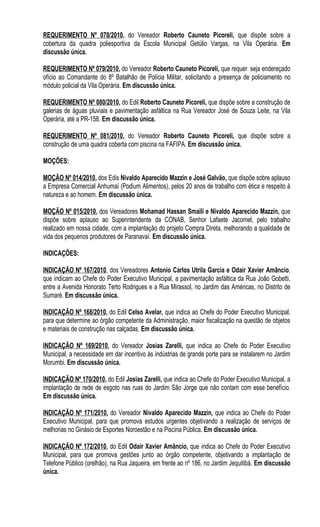 REQUERIMENTO Nº 078/2010, do Vereador Roberto Cauneto Picoreli, que dispõe sobre a
cobertura da quadra poliesportiva da Escola Municipal Getúlio Vargas, na Vila Operária. Em
discussão única.

REQUERIMENTO Nº 079/2010, do Vereador Roberto Cauneto Picoreli, que requer seja endereçado
ofício ao Comandante do 8º Batalhão de Polícia Militar, solicitando a presença de policiamento no
módulo policial da Vila Operária. Em discussão única.

REQUERIMENTO Nº 080/2010, do Edil Roberto Cauneto Picoreli, que dispõe sobre a construção de
galerias de águas pluviais e pavimentação asfáltica na Rua Vereador José de Souza Leite, na Vila
Operária, até a PR-158. Em discussão única.

REQUERIMENTO Nº 081/2010, do Vereador Roberto Cauneto Picoreli, que dispõe sobre a
construção de uma quadra coberta com piscina na FAFIPA. Em discussão única.

MOÇÕES:

MOÇÃO Nº 014/2010, dos Edis Nivaldo Aparecido Mazzin e José Galvão, que dispõe sobre aplauso
a Empresa Comercial Anhumaí (Podium Alimentos), pelos 20 anos de trabalho com ética e respeito à
natureza e ao homem. Em discussão única.

MOÇÃO Nº 015/2010, dos Vereadores Mohamad Hassan Smaili e Nivaldo Aparecido Mazzin, que
dispõe sobre aplauso ao Superintendente da CONAB, Senhor Lafaete Jacomel, pelo trabalho
realizado em nossa cidade, com a implantação do projeto Compra Direta, melhorando a qualidade de
vida dos pequenos produtores de Paranavaí. Em discussão única.

INDICAÇÕES:

INDICAÇÃO Nº 167/2010, dos Vereadores Antonio Carlos Utrila Garcia e Odair Xavier Amâncio,
que indicam ao Chefe do Poder Executivo Municipal, a pavimentação asfáltica da Rua João Gobetti,
entre a Avenida Honorato Terto Rodrigues e a Rua Mirassol, no Jardim das Américas, no Distrito de
Sumaré. Em discussão única.

INDICAÇÃO Nº 168/2010, do Edil Celso Avelar, que indica ao Chefe do Poder Executivo Municipal,
para que determine ao órgão competente da Administração, maior fiscalização na questão de objetos
e materiais de construção nas calçadas. Em discussão única.

INDICAÇÃO Nº 169/2010, do Vereador Josias Zarelli, que indica ao Chefe do Poder Executivo
Municipal, a necessidade em dar incentivo às indústrias de grande porte para se instalarem no Jardim
Morumbi. Em discussão única.

INDICAÇÃO Nº 170/2010, do Edil Josias Zarelli, que indica ao Chefe do Poder Executivo Municipal, a
implantação de rede de esgoto nas ruas do Jardim São Jorge que não contam com esse benefício.
Em discussão única.

INDICAÇÃO Nº 171/2010, do Vereador Nivaldo Aparecido Mazzin, que indica ao Chefe do Poder
Executivo Municipal, para que promova estudos urgentes objetivando a realização de serviços de
melhorias no Ginásio de Esportes Noroestão e na Piscina Pública. Em discussão única.

INDICAÇÃO Nº 172/2010, do Edil Odair Xavier Amâncio, que indica ao Chefe do Poder Executivo
Municipal, para que promova gestões junto ao órgão competente, objetivando a implantação de
Telefone Público (orelhão), na Rua Jaqueira, em frente ao nº 186, no Jardim Jequitibá. Em discussão
única.
 