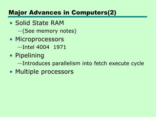 Major Advances in Computers(2)
• Solid State RAM
—(See memory notes)
• Microprocessors
—Intel 4004 1971
• Pipelining
—Introduces parallelism into fetch execute cycle
• Multiple processors
 