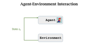 Agent-Environment Interaction
Environment
State	𝑠d
Agent
 