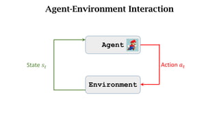 Agent-Environment Interaction
Environment
Action	𝑎d
State	𝑠d
Agent
 