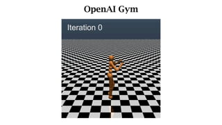 OpenAI Gym
 