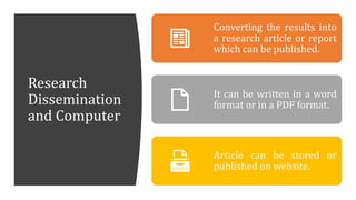role of computer in research | PPT