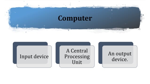role of computer in research